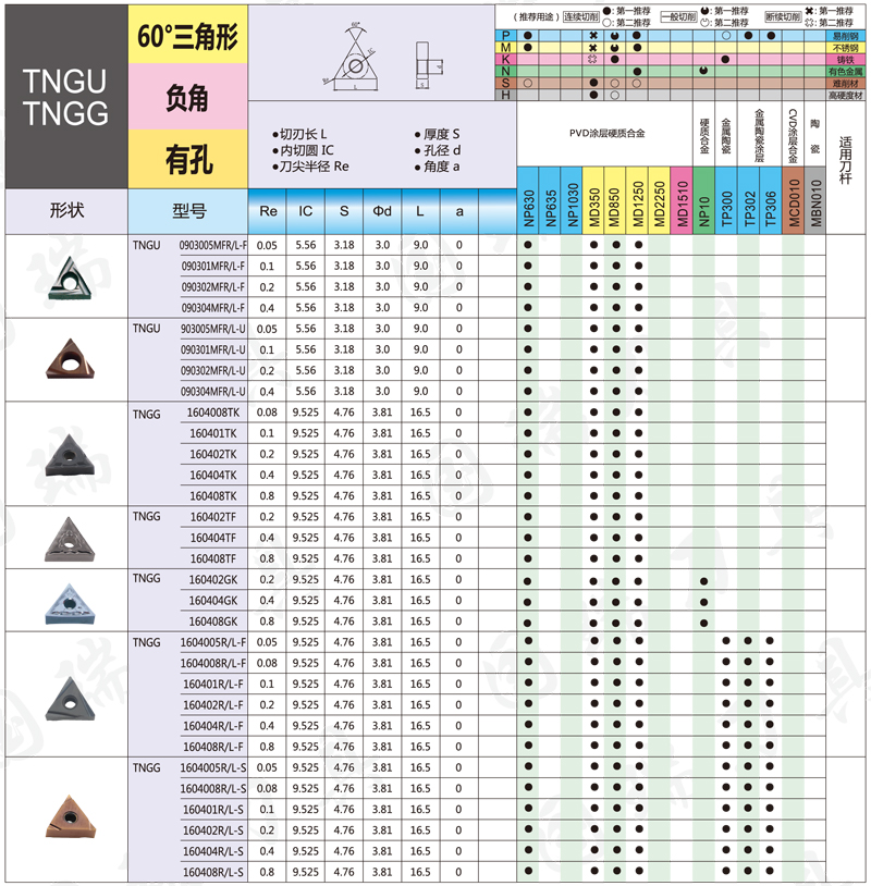 ISO標(biāo)準(zhǔn)車(chē)削刀具-8.jpg