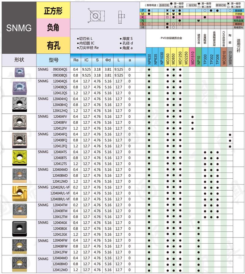 ISO標(biāo)準(zhǔn)車削刀具-21.jpg