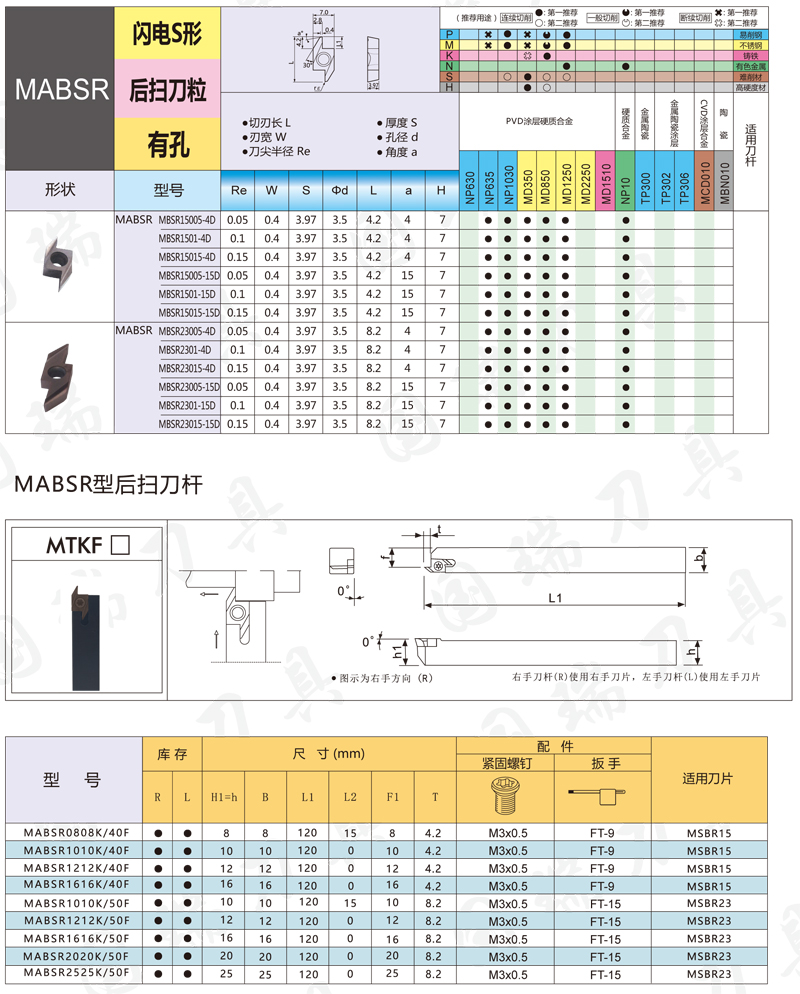 后掃刀具-4.jpg