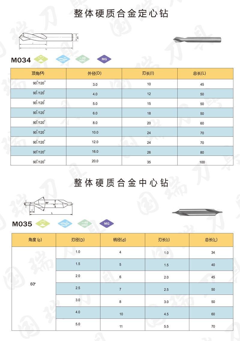 鉆孔刀具-4.jpg